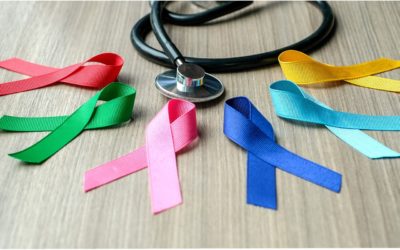 Cancer Prevention